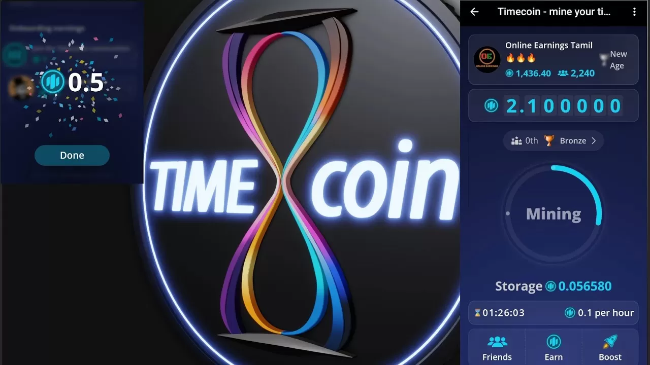 تایم کوین (Timecoin)