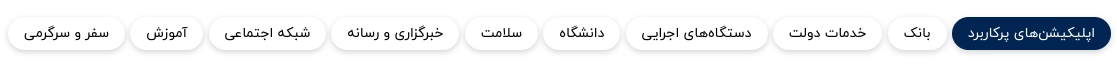 دسته بندی وبسایت ایران