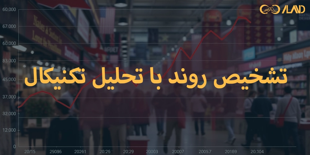 تشخیص-روند-با-تحلیل-تکنیکال