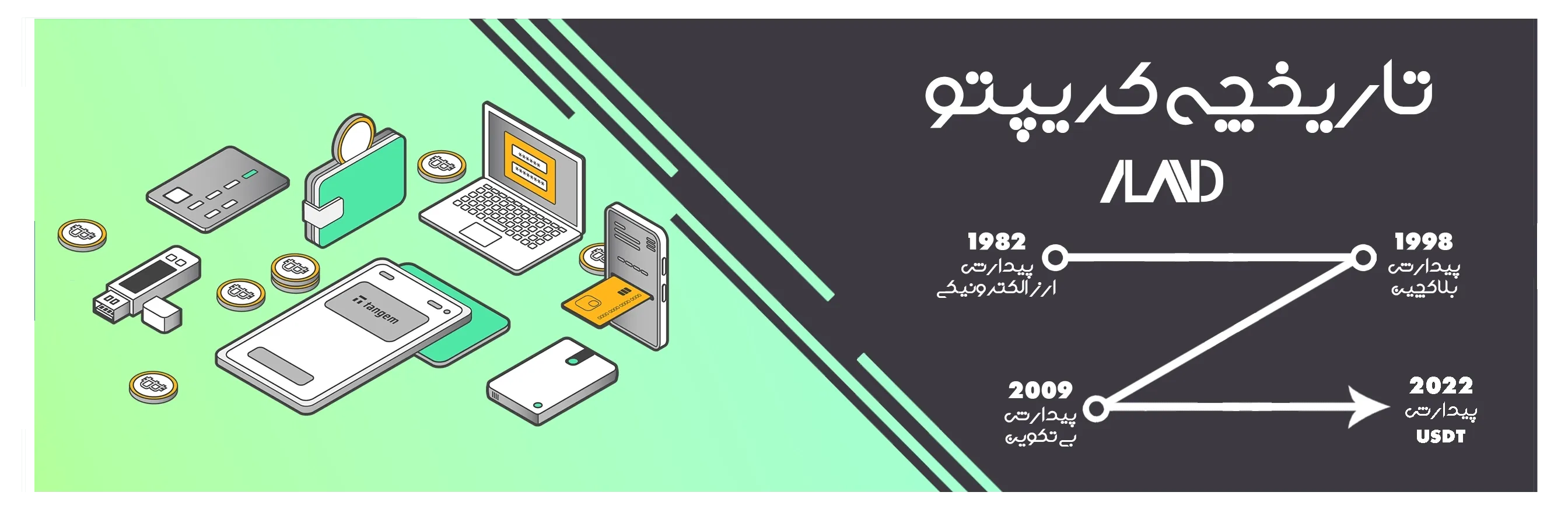 تاریخچه ارز دیجیتال