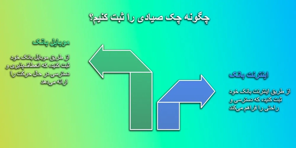 ثبت-چک-صیادی