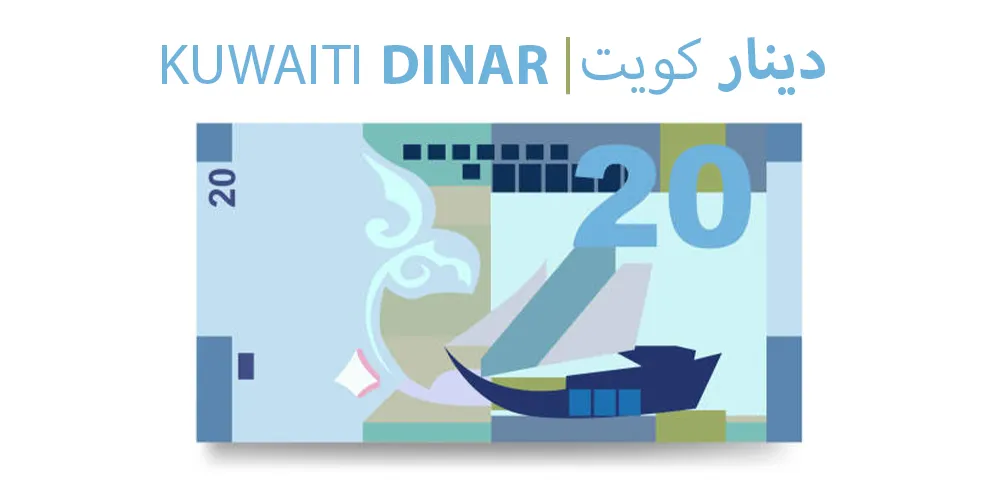 دینار-کویت