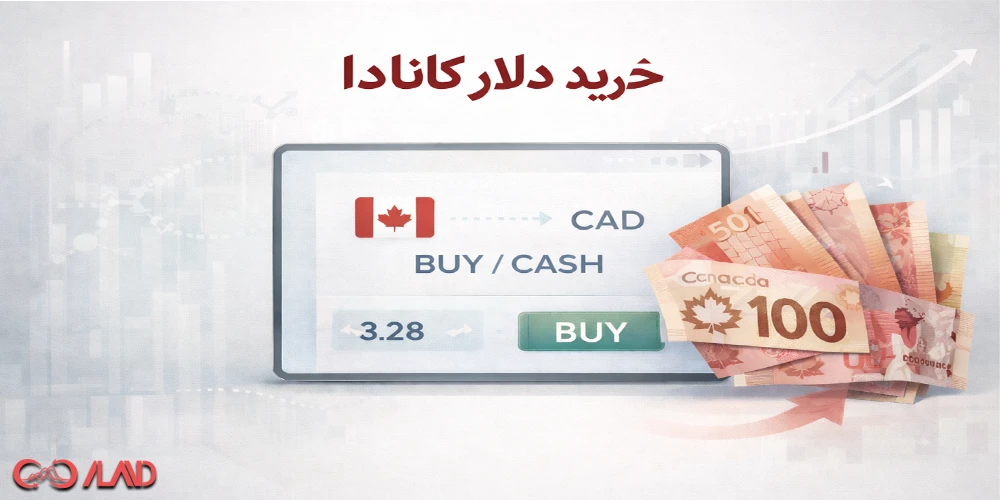 خرید -دلار-کانادا