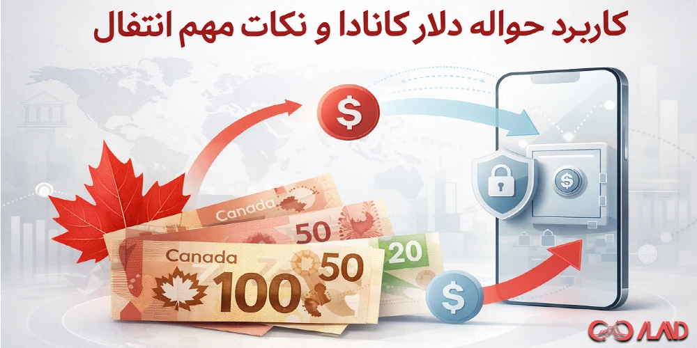 کاربرد-حواله-دلار-کانادا