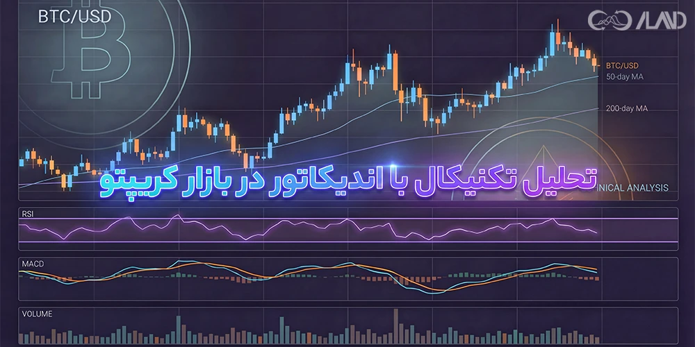 تحلیل تکنیکال با اندیکاتور در بازار کریپتو