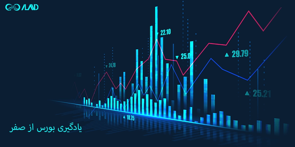یادگیری-بورس-از-صفر