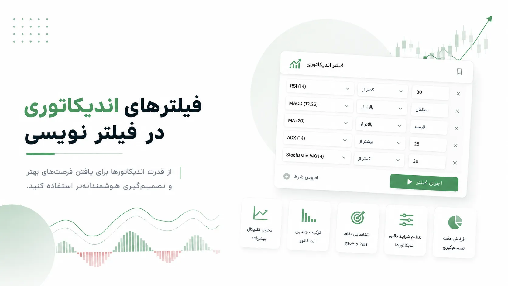 فیلتر های اندیکاتوری