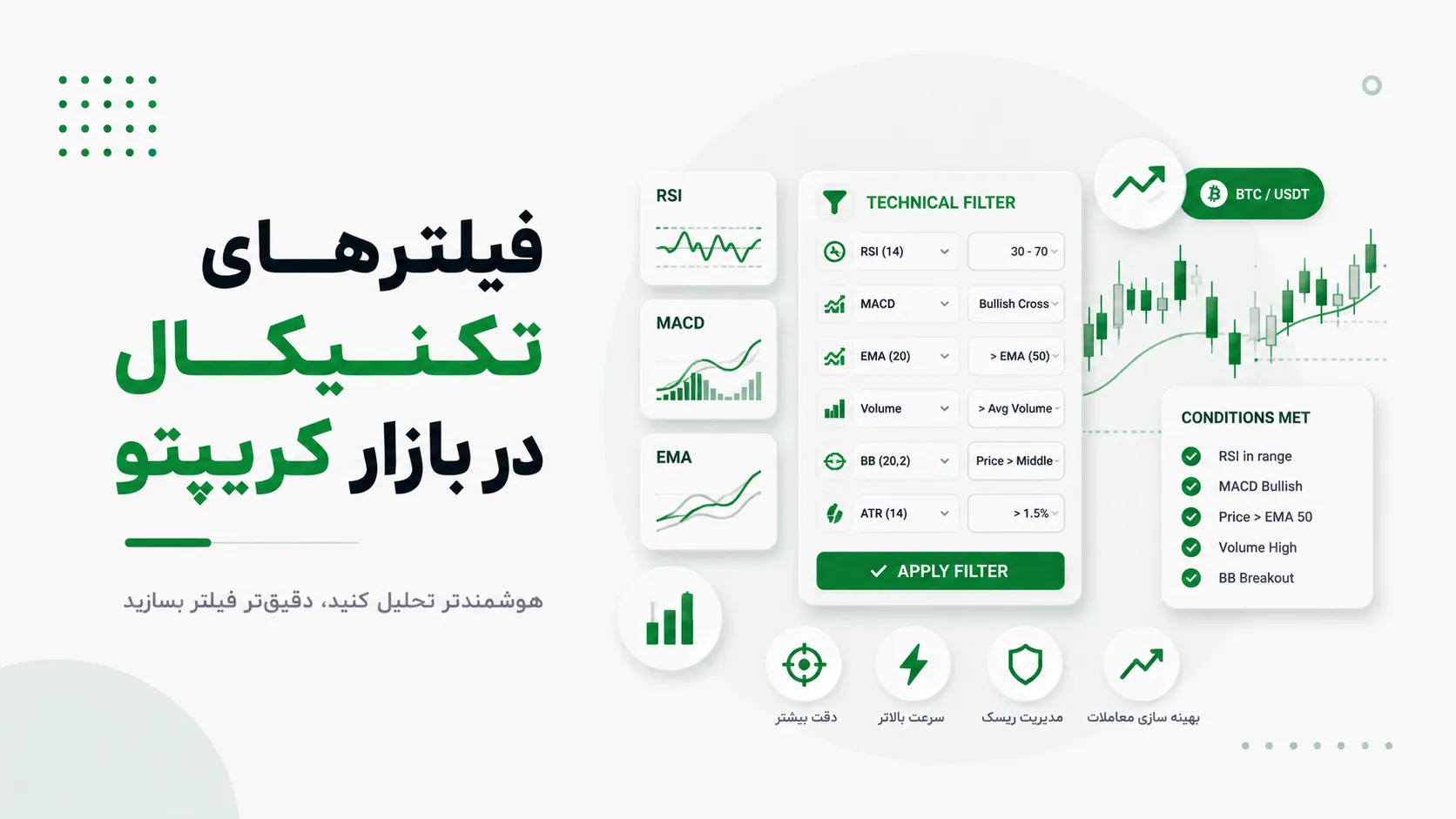 فیلتر های تکنیکال