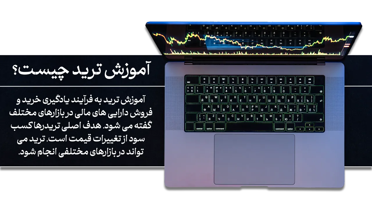 آموزش ترید