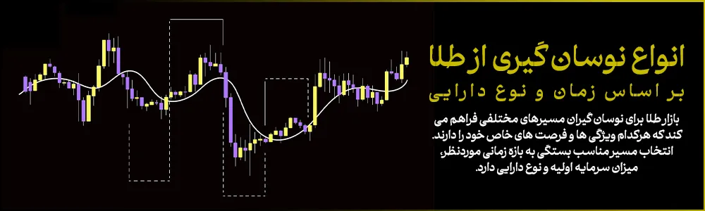 انواع نوسان گیری طلا