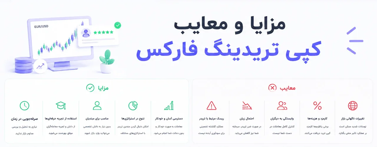 مزایا و معایب کپی تریدینگ فارکس