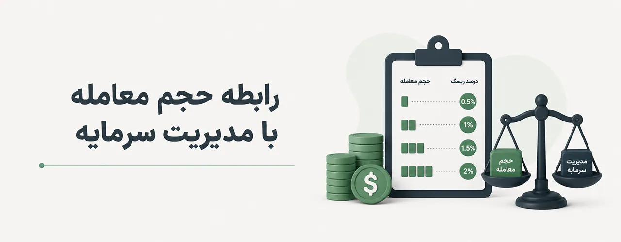 رابطه حجم معامله با مدیریت سرمایه