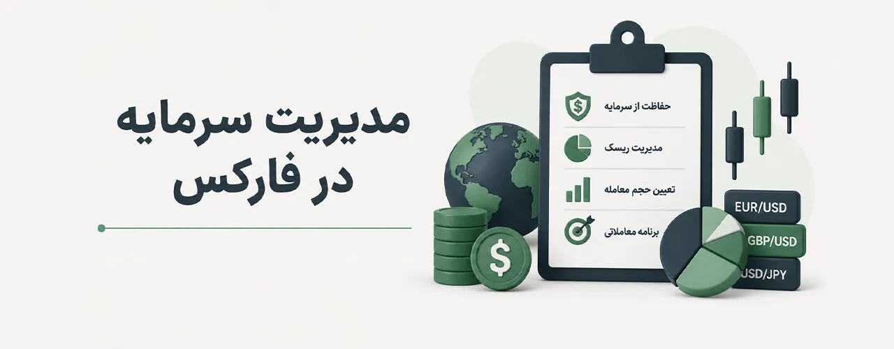 مدیریت سرمایه در فارکس
