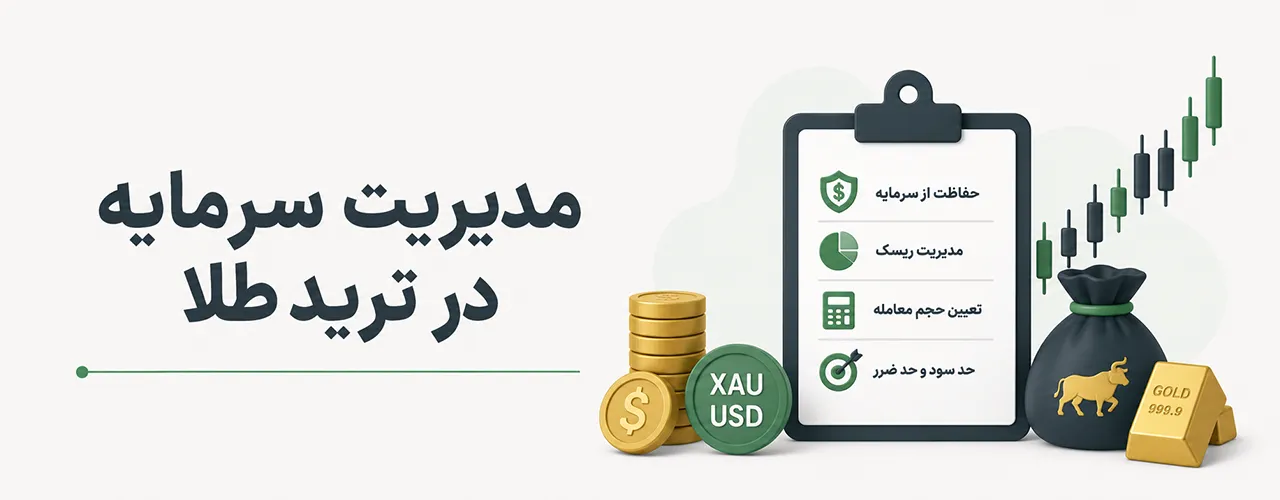 مدیریت سرمایه در ترید طلا