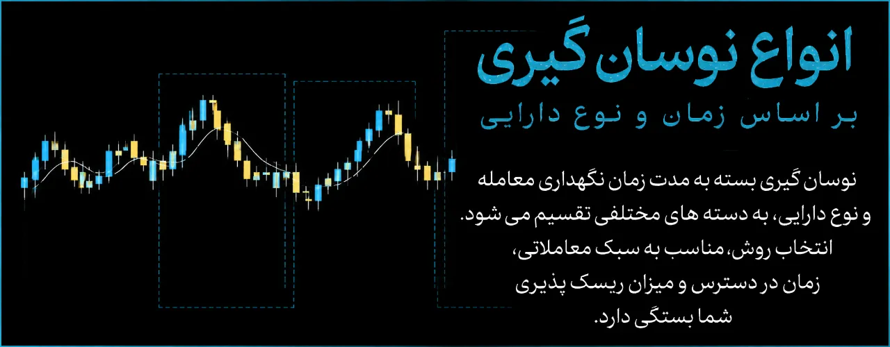 انواع نوسان گیری