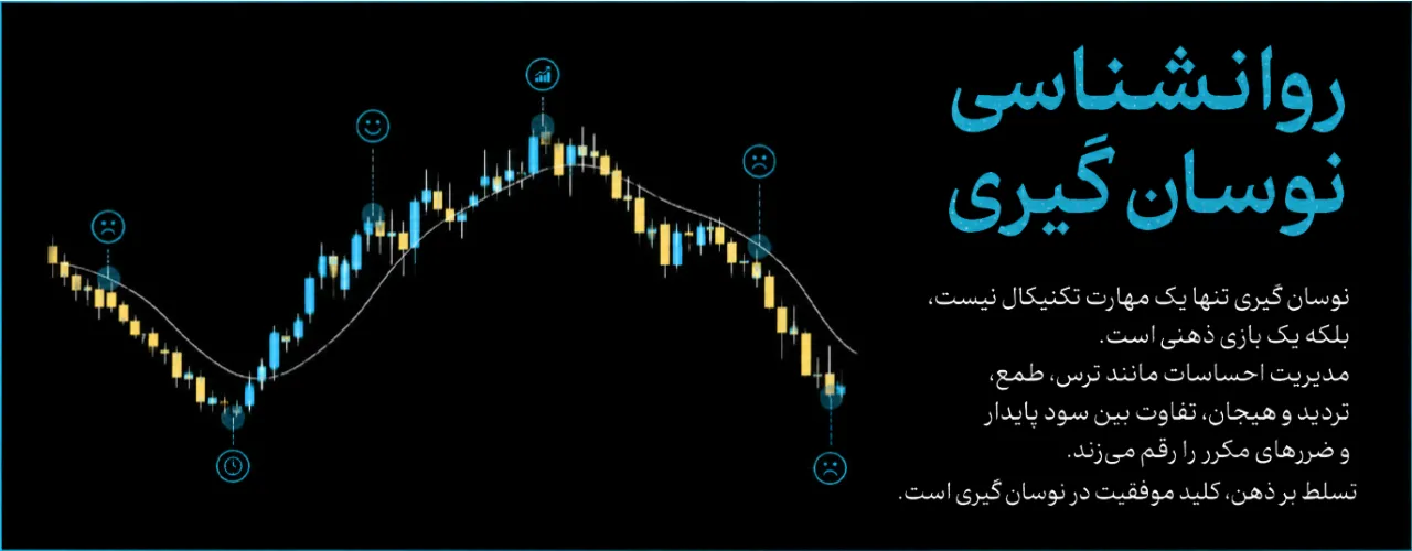 روانشناسی نوسان گیری