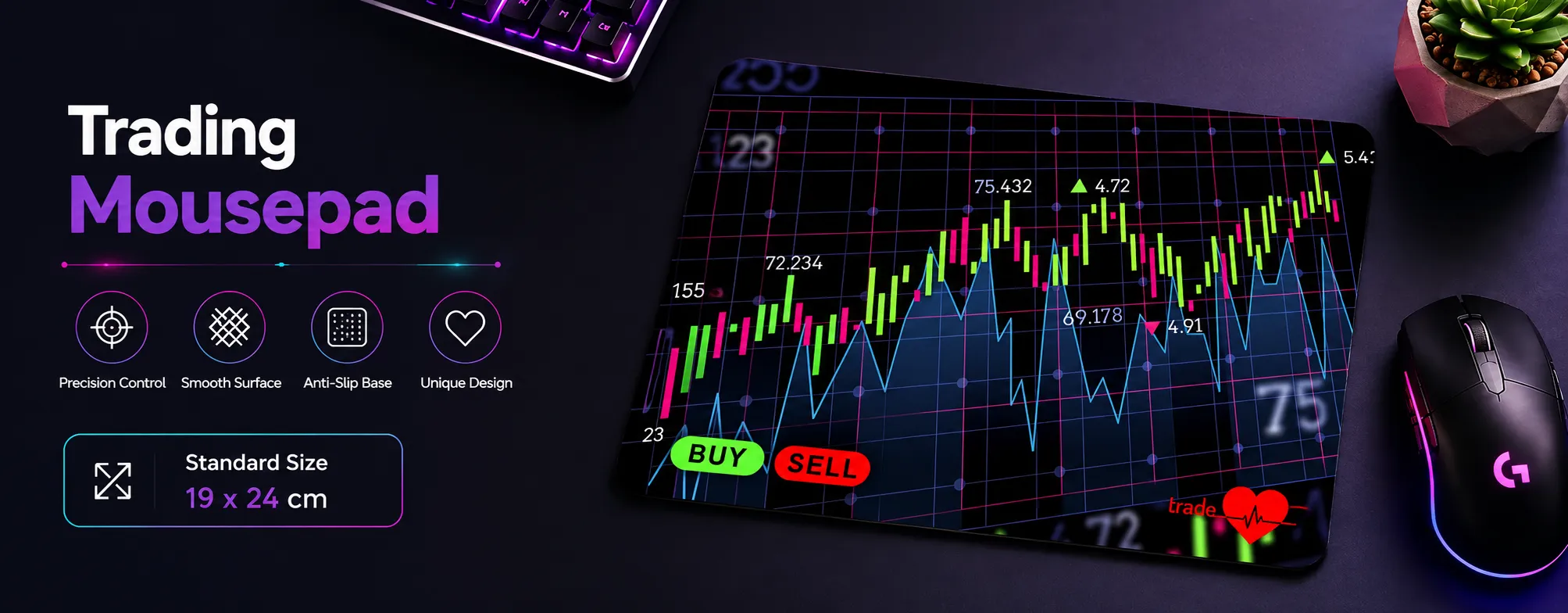 Trading Mousepad