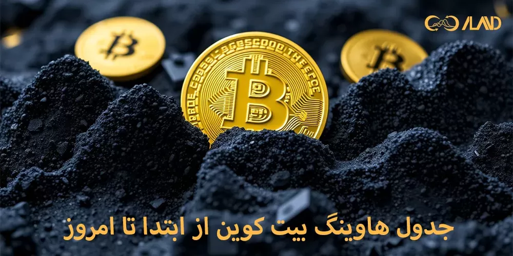  جدول هاوینگ بیت کوین [Bitcoin Halving Table]