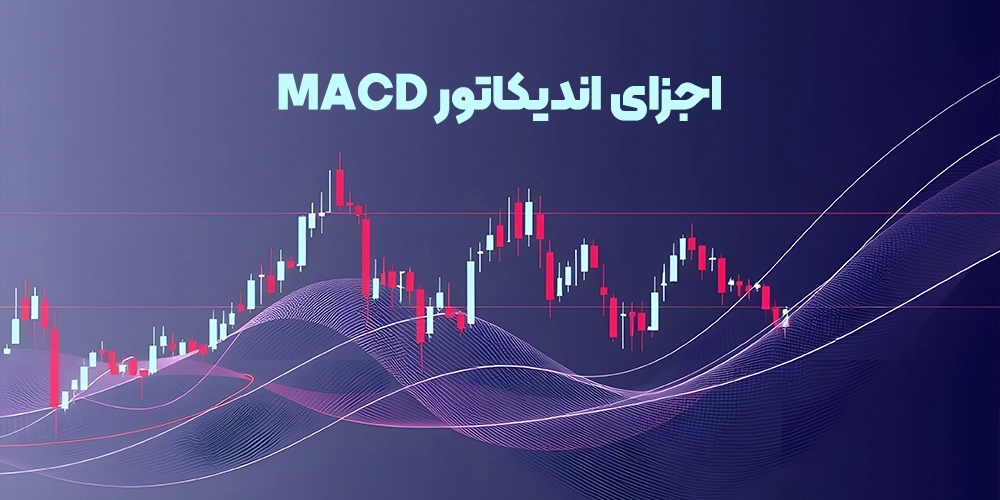 components of macd andicator