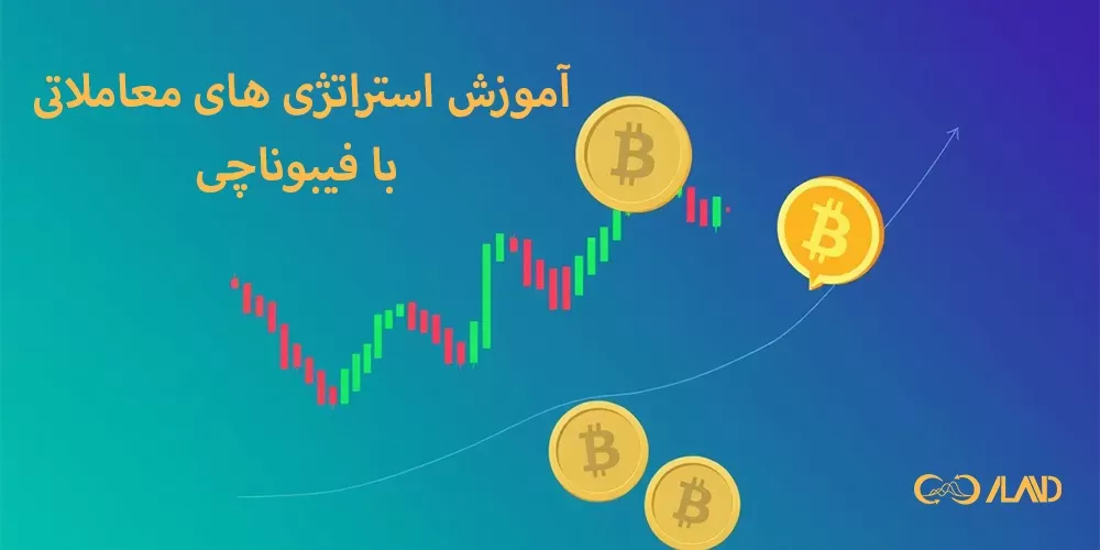 دنباله فیبوناچی [Fibonacci Sequence]