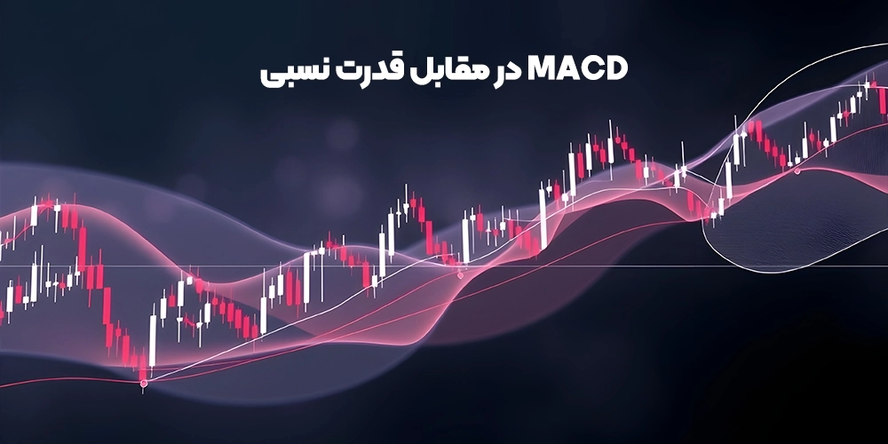 macd difference with other indicators