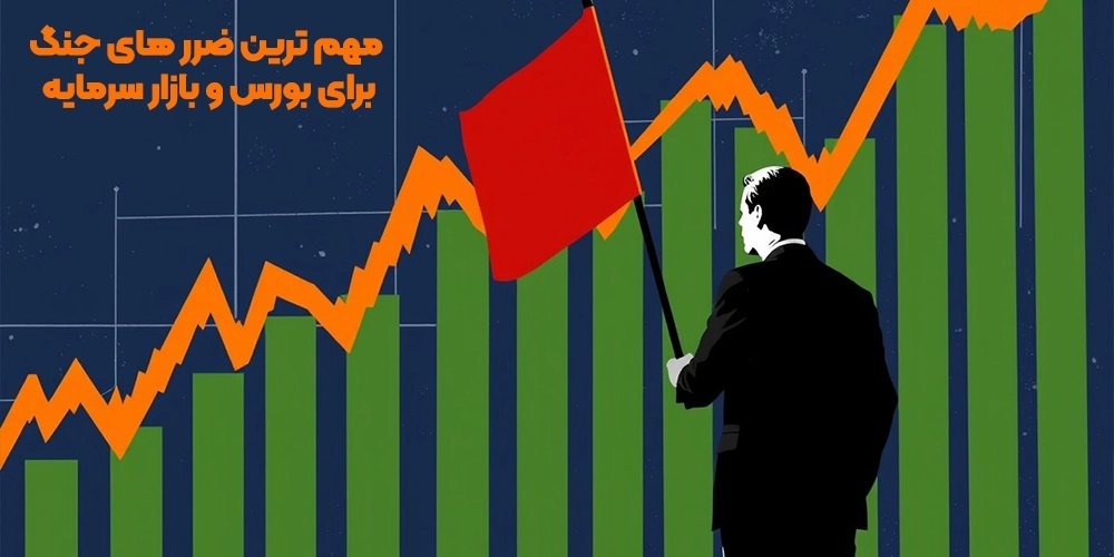 most important losses of the war for the stock market