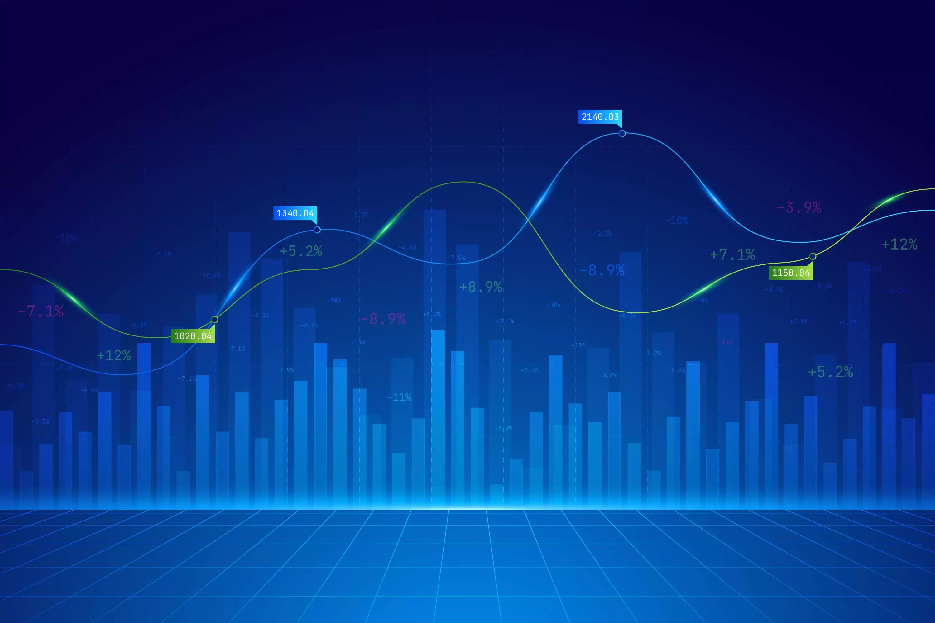 رنج تریدینگ (Range Trading)