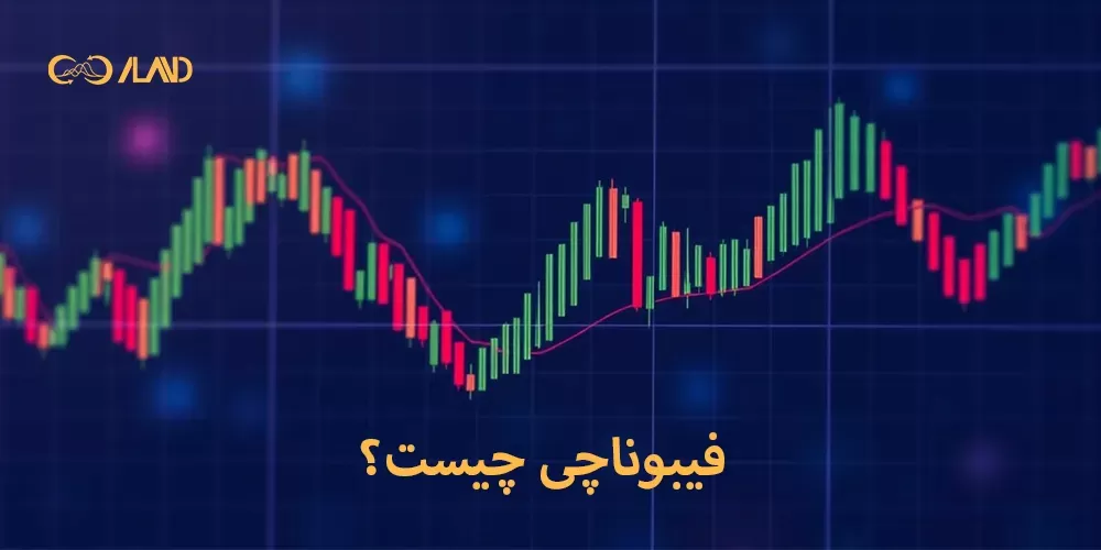 فیبوناچی [Fibonacci]