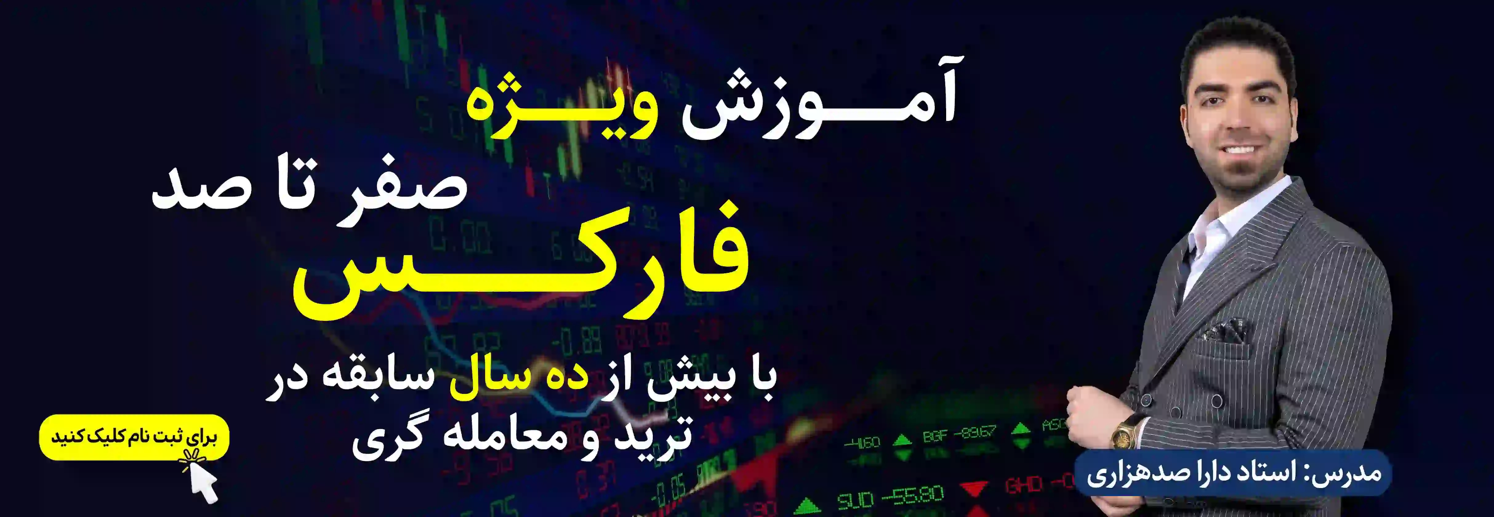 forex trading course