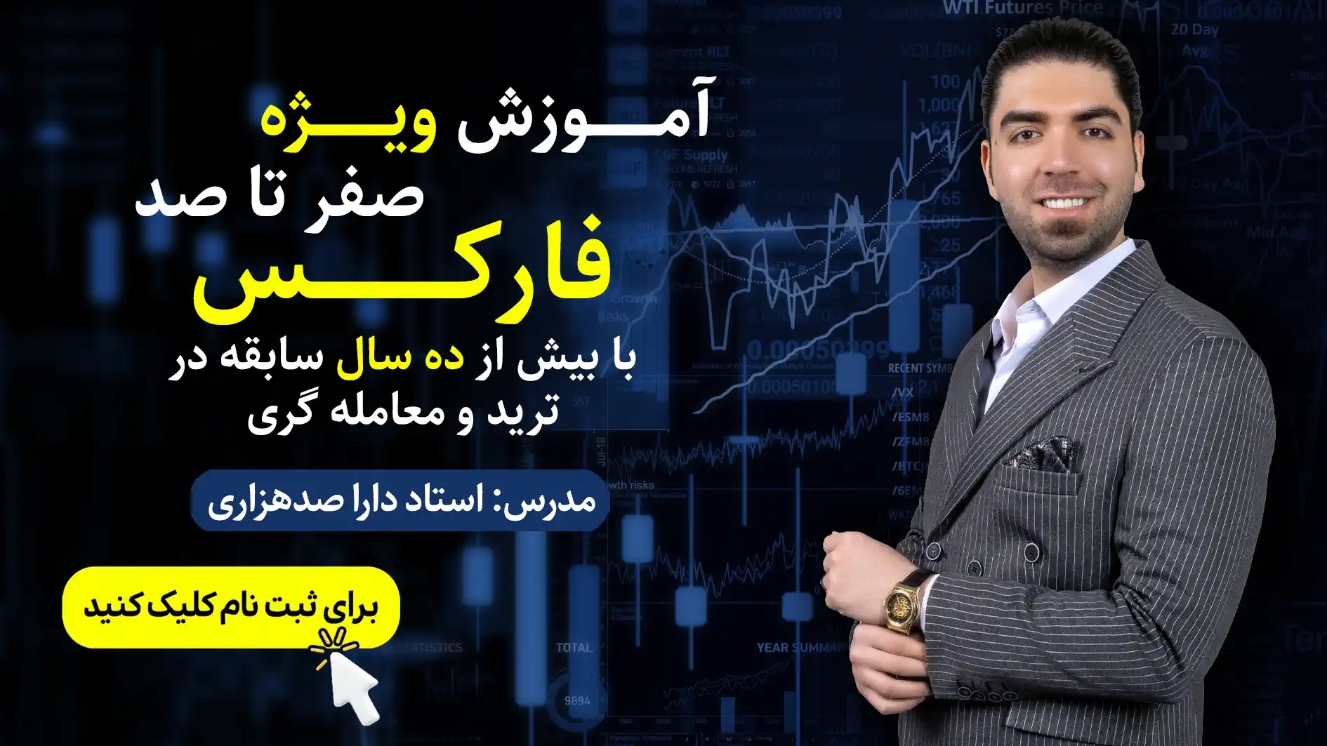 zero to hundred forex training 